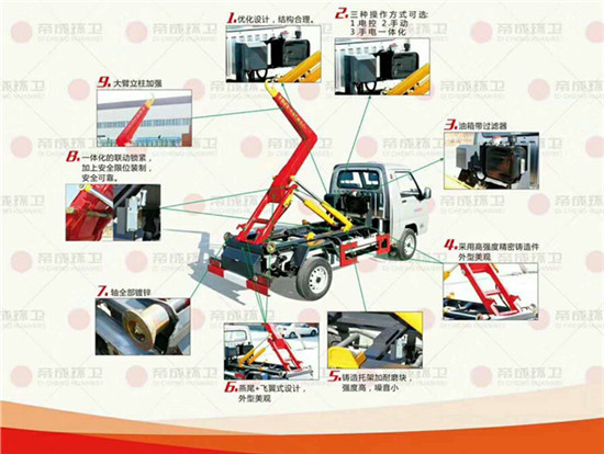 福田小卡2國(guó)六4方車廂可卸（鉤臂）式垃圾車
