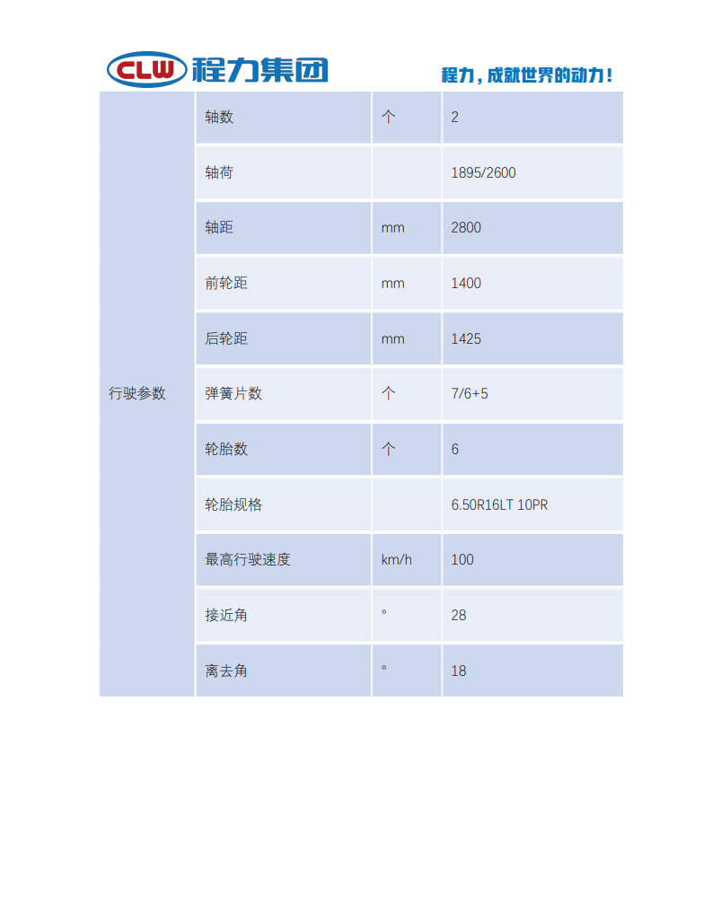 江鈴順達(dá)排半32米云梯車(chē)